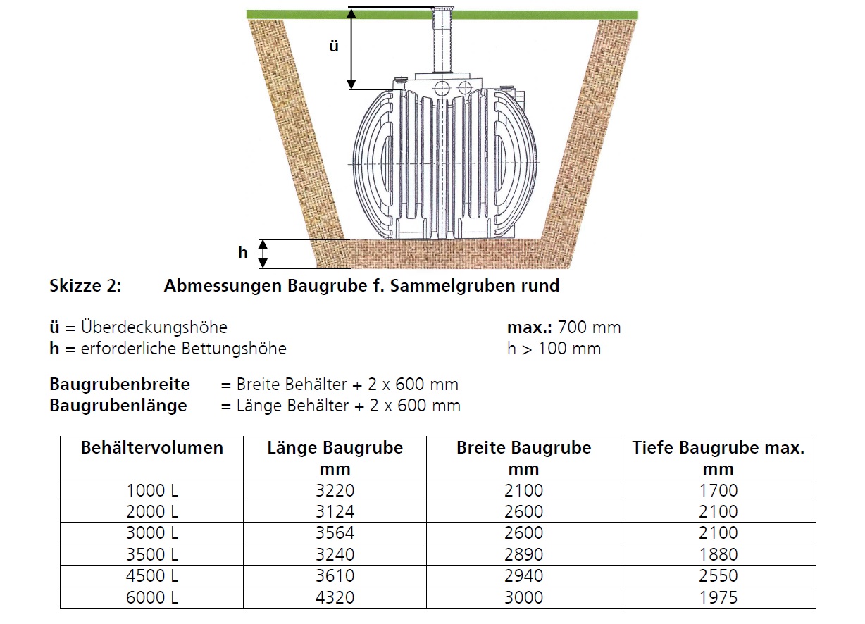 Produktbild von PREMIER TECH AQUA GmbH Zisterne 10000 Liter Regenwassertank NEO Basic